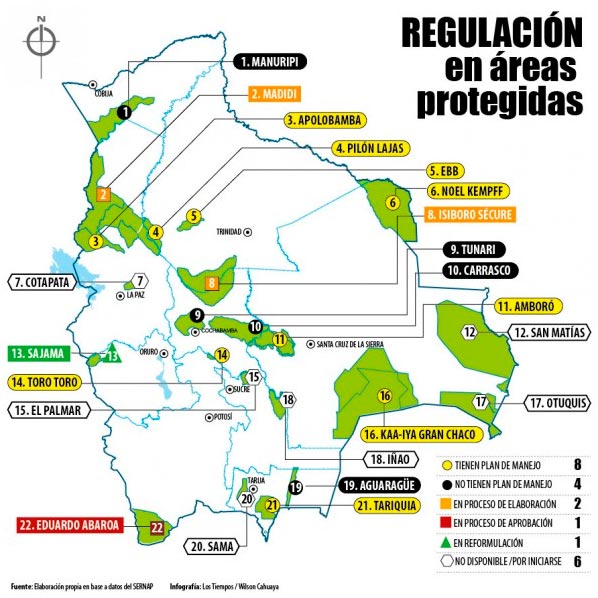 Areas protegidas de bolivia